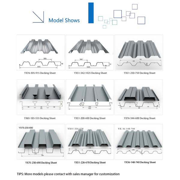 Galvalume 1.5mm металла полуфабрикат Deckings пола стальной структуры составной