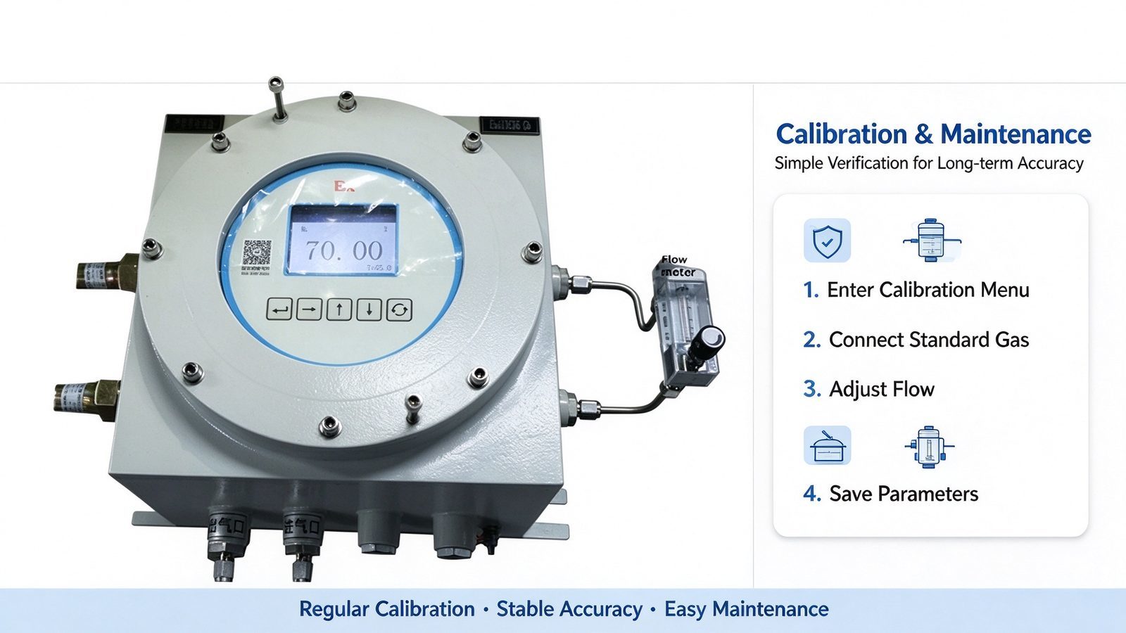 Online Hydrogen Purity Analyzer Explosion Proof Microfluidic Thermal Conductivity Type Gas Analyzer