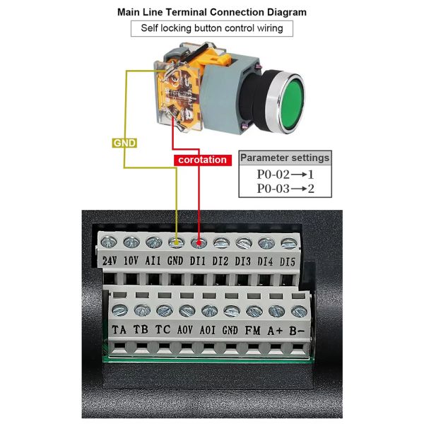 Customized 0.75KW-5.5KW Three-Phase Inverter with RS485 Interface and CE Certified Variable Frequency Drive