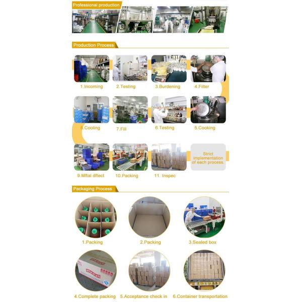 Wasabi хрена японского стиля наградной пудрит приправу затира 1kg