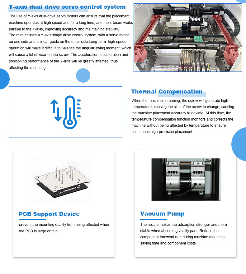 CHM-751 Charmhigh 6 головный чип монтер Автоматическая ножевая смена PCB сборочная линия 0201