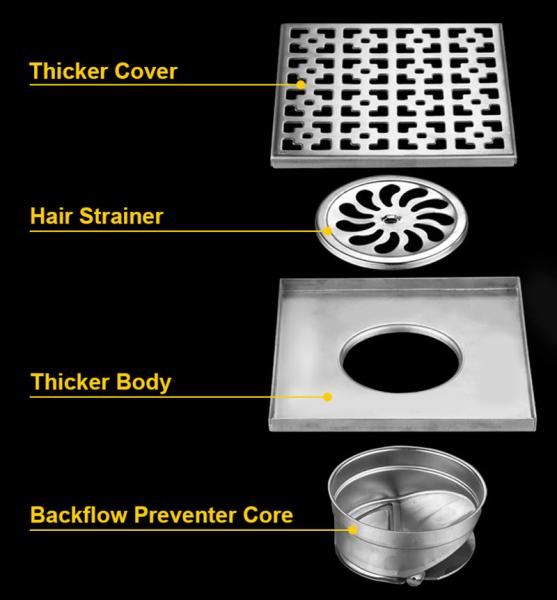 6 7.9 11.8 Stainless Steel Square Shower Drain With Brush Polishing Finish