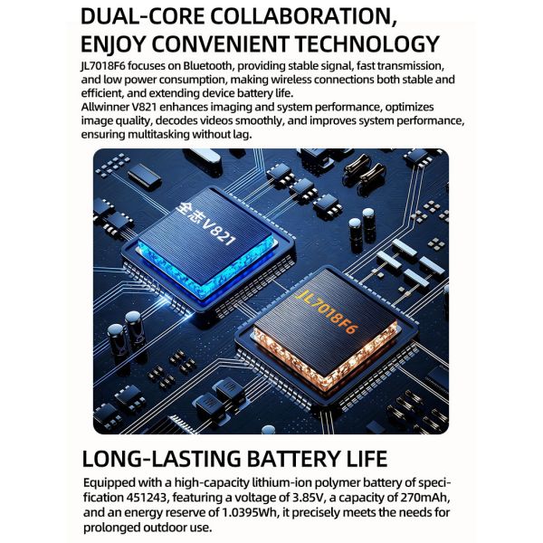 AI Smart Glasses combining ABS PC frame material dual microphones and Bluetooth V53 technology