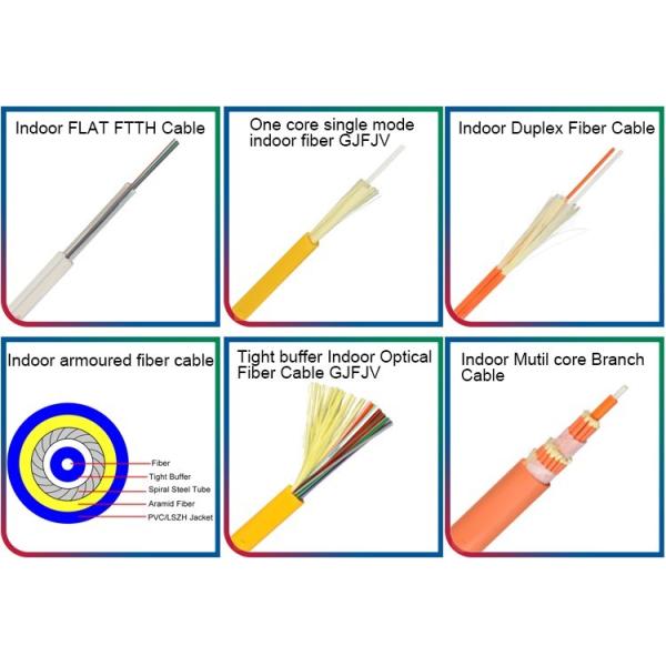Outdoor Single Mode G652D FRP 12 24 48 96 Core Fiber Optic Cable GYFTY