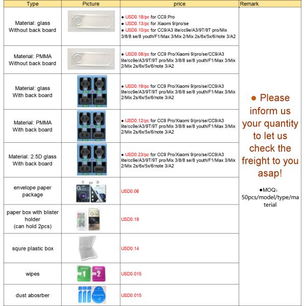 Ultra Thin 9H Anti-Scratch Tempered Glass Camera Lens Protector Film Compatible with Xiaomi CC 9 PRO