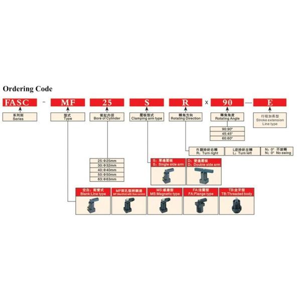 Small Air Powered Swing Clamps , Air Rotary Clamp Arm With Dual Clamps