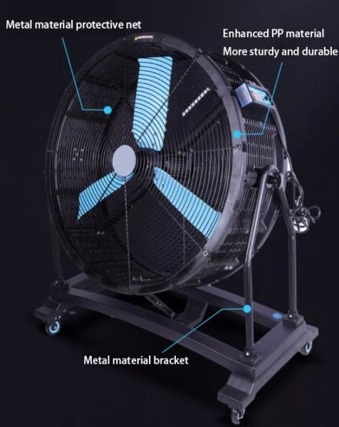 Commercial High Speed Industrial Fan 50Hz High Airflow Performance
