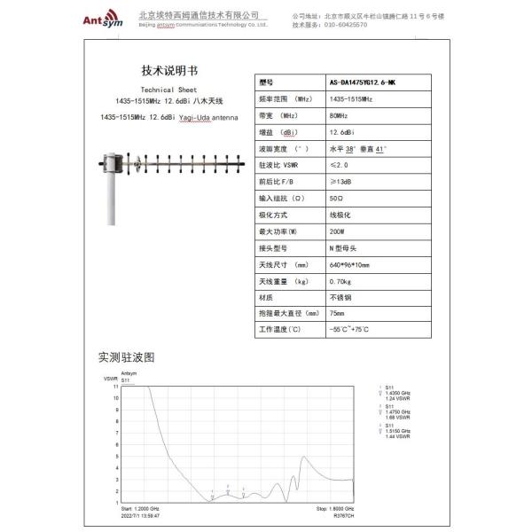 1435-1515 МГц 12,6 дБИ 11 единицы нержавеющей стали 5 г антенна Яги