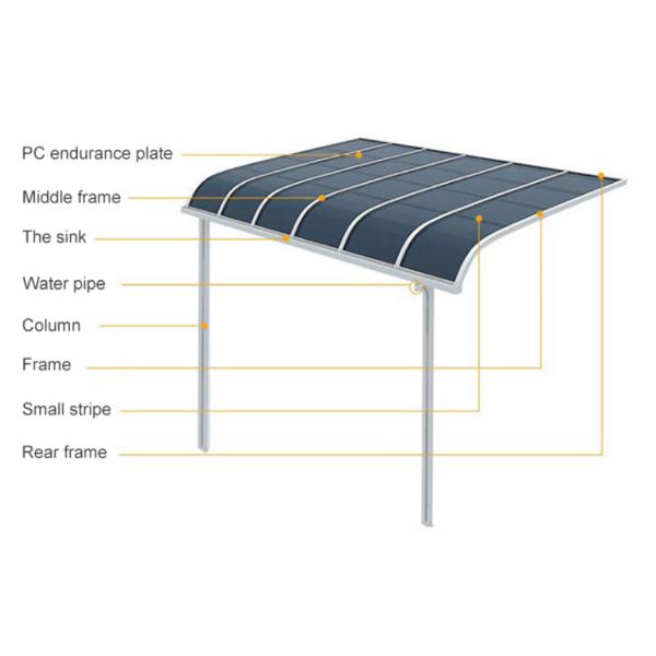 Garden Waterproof Aluminum Awning Canopy 500mm Polycarbonate Panel