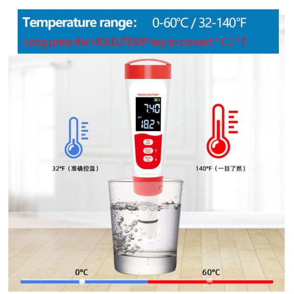 4-in-1 Portable Water Quality Meter with CE Approval for pH TDS EC and TEMP Measurement