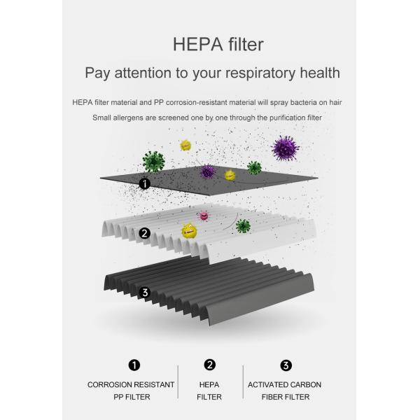 Воздушный фильтр стола ультрафиолетового света HEPA 20m2 хаки очистителя воздуха OEM чистого портативного умный