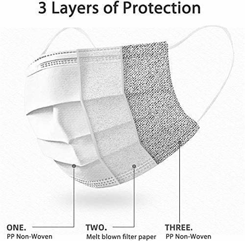 Blue Disposable 3ply Disposable Face Mask Non Woven 14 Grams