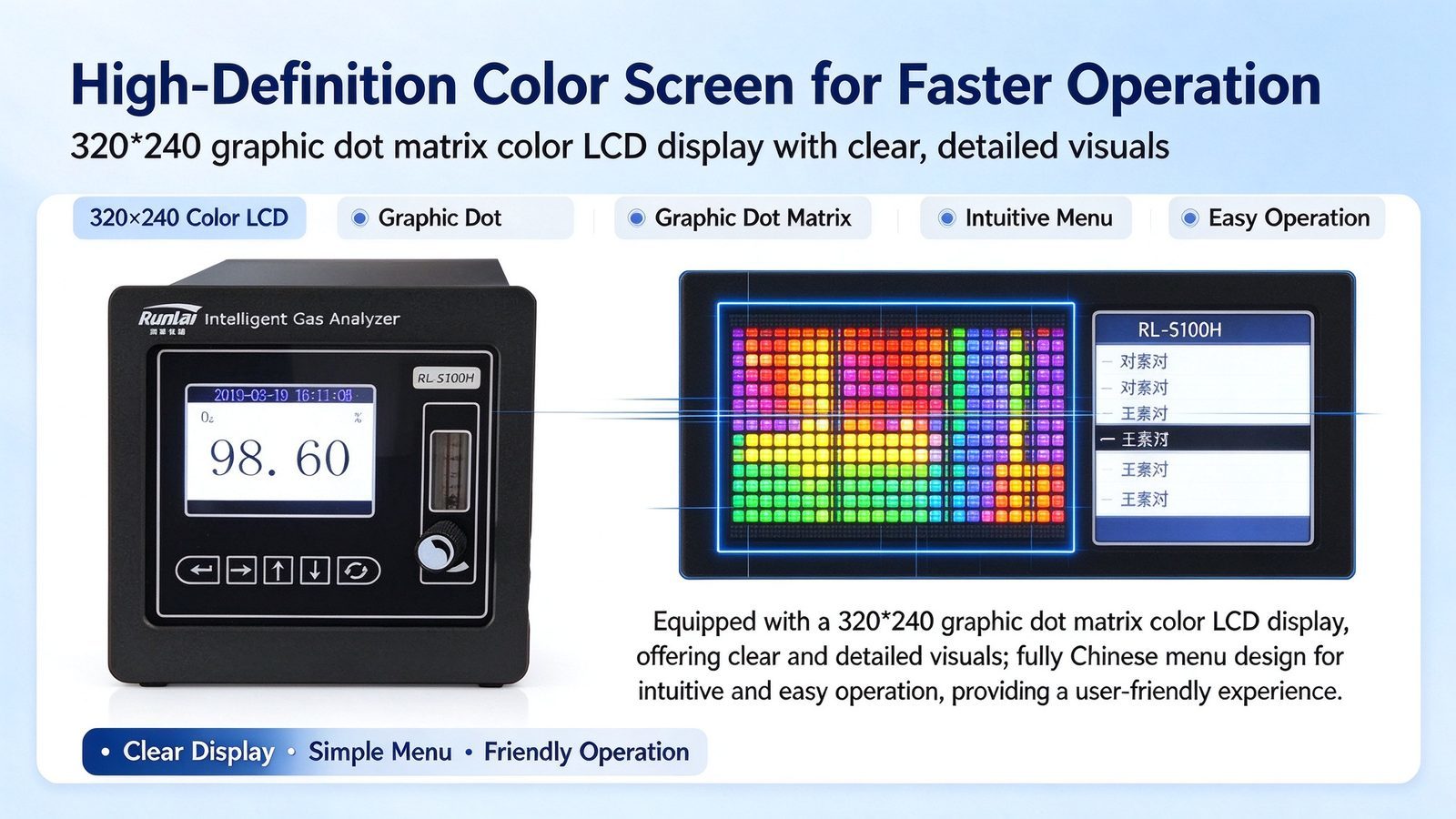 Portable Oxygen O2 Gas Analyzer 3D Ion Flow Technology Digital LCD Display Fast Response Metal Sound