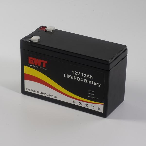 Pacote de bateria de lítio 12V 12AH