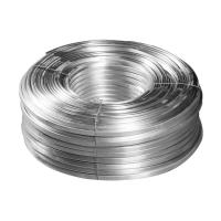 Hautes anodes potentielles de magnésium avec le noyau standard de ruban