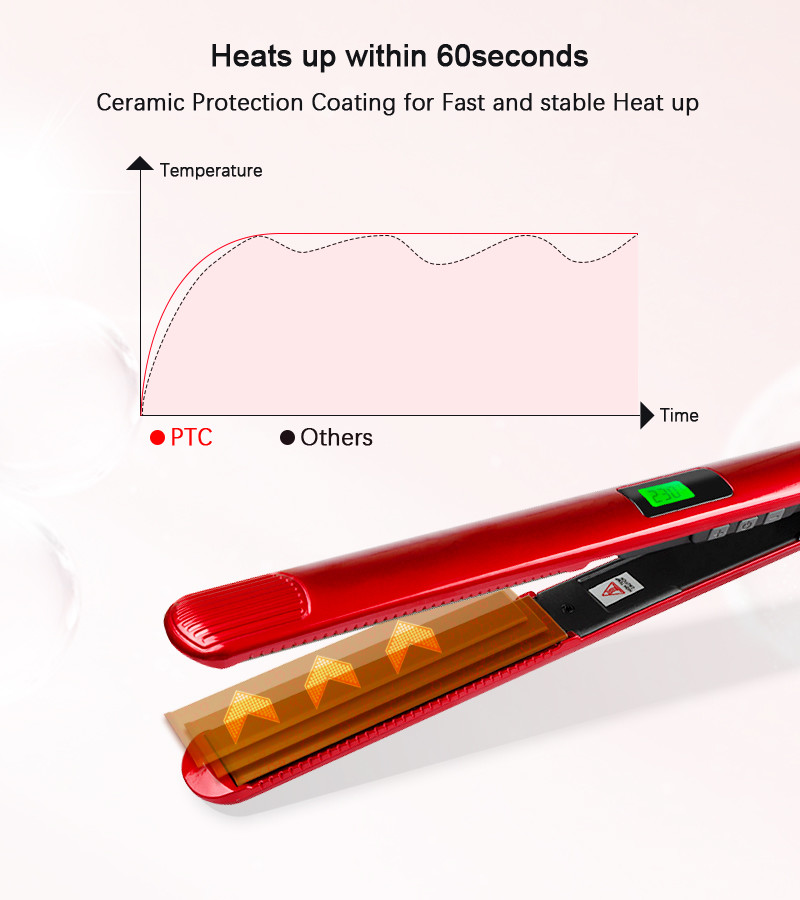 PTC 2 в 1 раскручивателе и Curler волос, плоском утюге 100-240V и завивая утюге