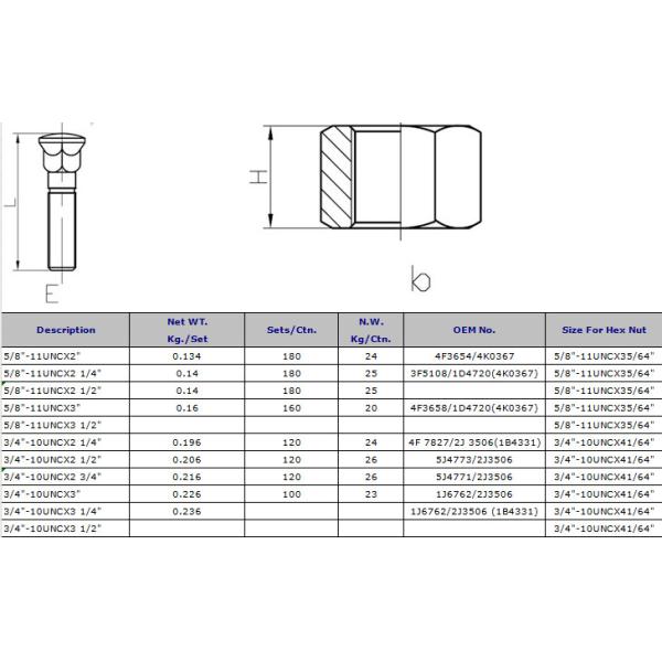 Customsized Caterpillar Track Bolts High Precision For Engineering Machinery
