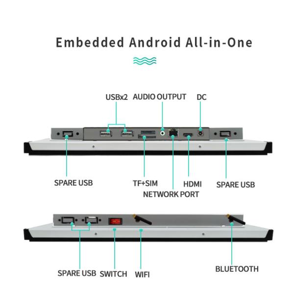 Outdoor Industrial Touch Screen Display IP65 IP67 IP68 Waterproof
