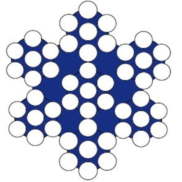 Cable de acero inoxidable 3.2mm 316 7x7 AISI ASTM BS DIN GB JIS