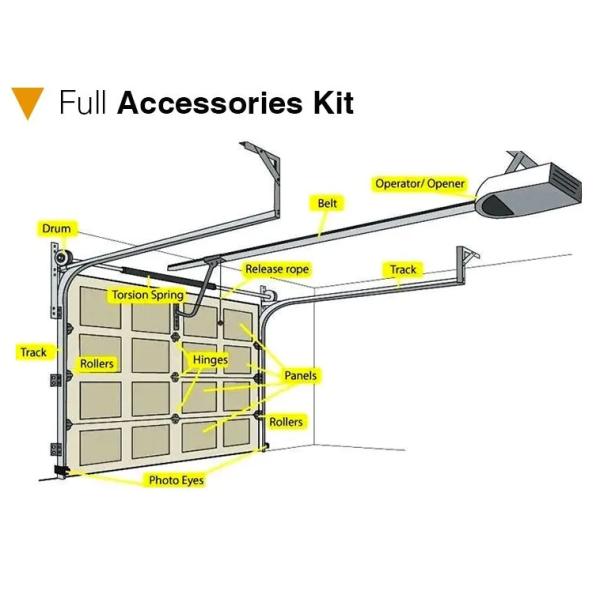 Remote Control 0.45mm Insulated Sectional Doors Inserted Panel Aluminum Garage SUS304
