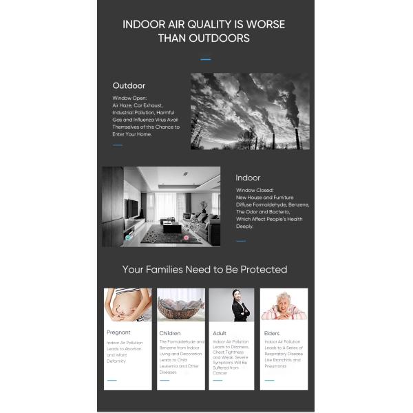 Wall Mounted 40m2 residential fresh air ventilation systems