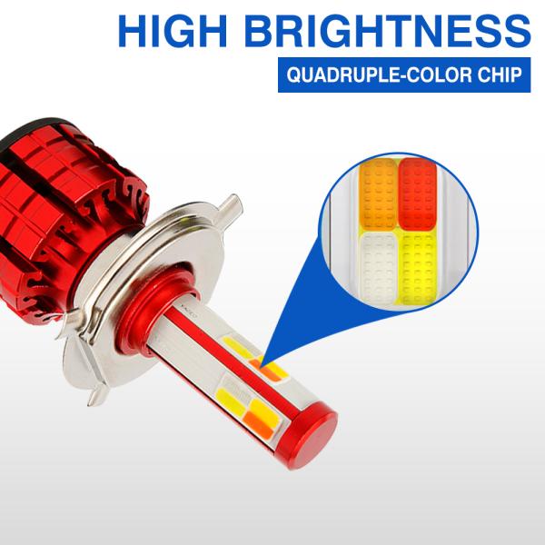 Motorcycle Lighting System LED Headlight Bulb with Simple Installation 100% Plug Play