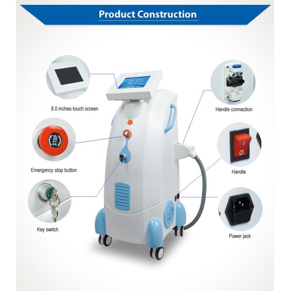 Máquina profesional 480nm 530nm 640nm del retiro del pelo del laser IPL SHR