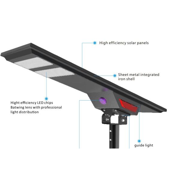 5 лет гарантии водонепроницаемый светодиодный солнечный уличный садовый свет 50W 3000K/4000K/5000K/6000K высокая яркость для пешеходов