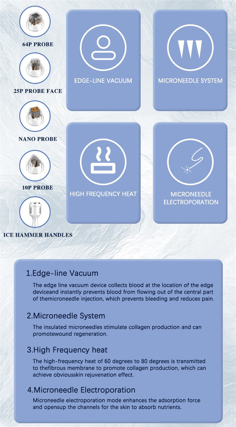 Портативная машинка 2 в 1 частичной машине Rf Microneedling с холодным молотком