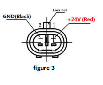Насос гликоля хладоагента отсека топливного бака 20000h водяной помпы мотора DC 2800L/H 250W безщеточный автомобильный