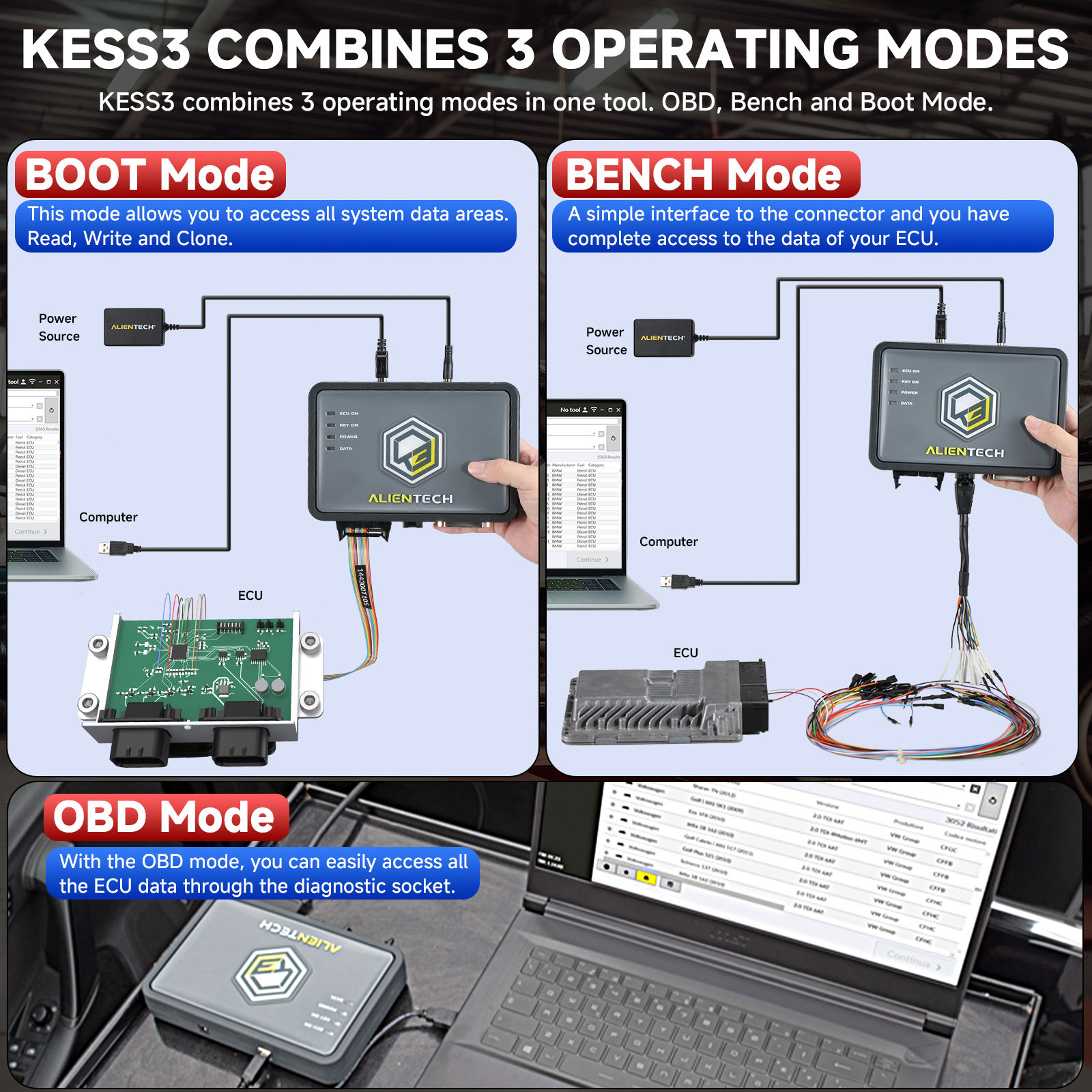 100% оригинальный Alientech KESS V3 KESS3 ECU и TCU Программирование через OBD Boot и Bench
