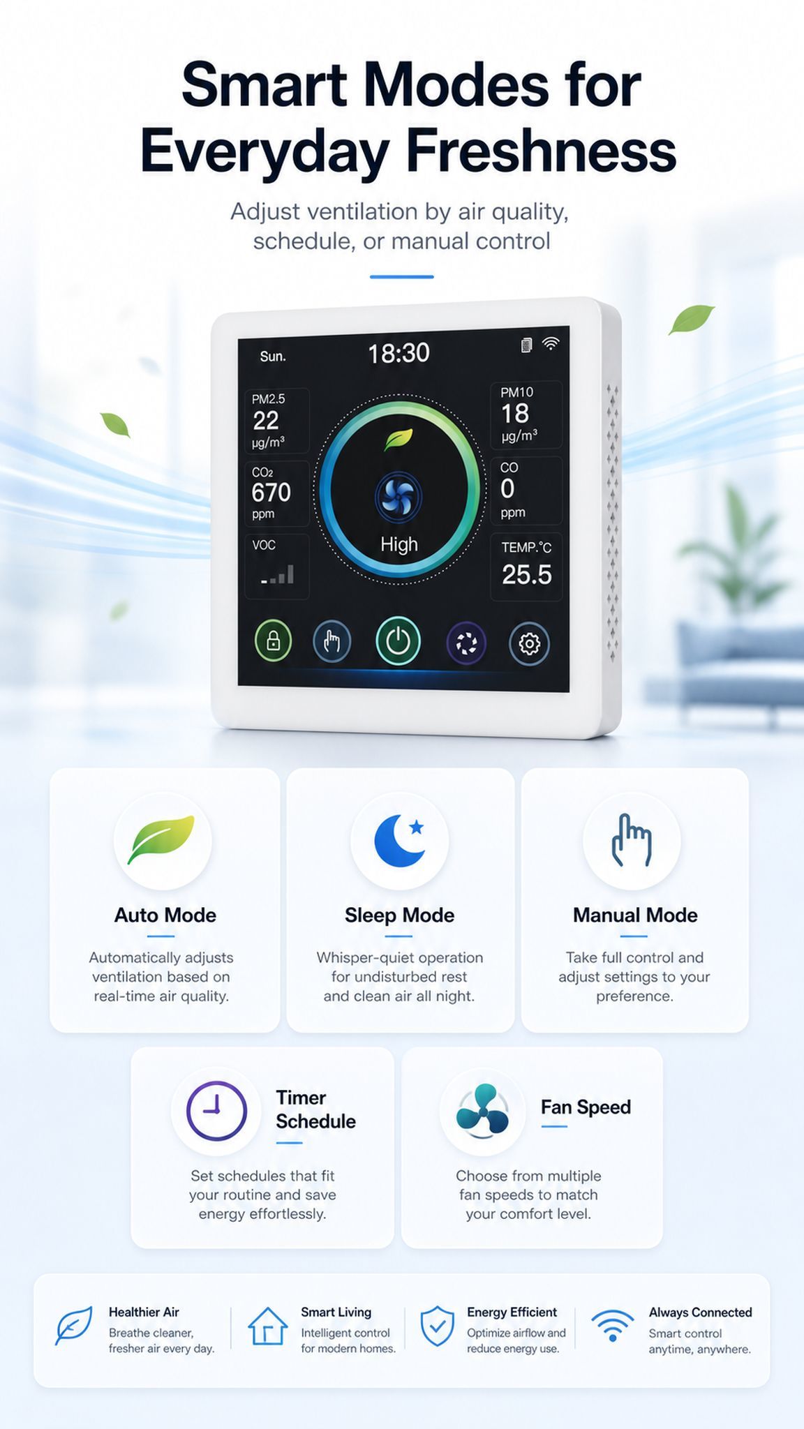 Smart HVAC Controller with 6-in-1 Indoor Air Quality Monitor Tuya WiFi & RS485 Modbus Support and 4-inch LCD Color Touchscreen