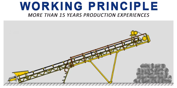 Firewood Fixed Belt Conveyor Corn Powder Horizontal Belt Conveyor
