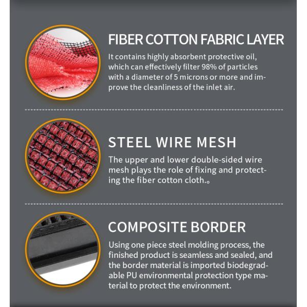 Панель высоких потоков многоразовый автомобильный воздушный фильтр GWM резервуар 500 3.0T автомобильный воздушный фильтр