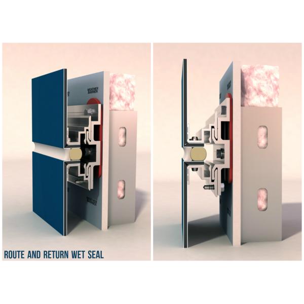 PVDF Solid Aluminum Facade Panels Polyester Powder Coated 2000x4000mm