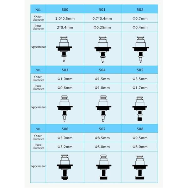 JUKI NOZZLE 502 для JUKI