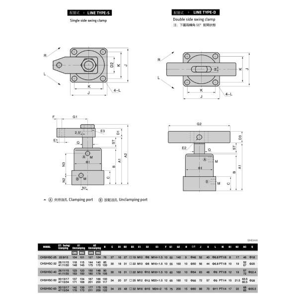 High Strength Hydraulic Swing Cylinders Carbon Steel Long Life - Span Design