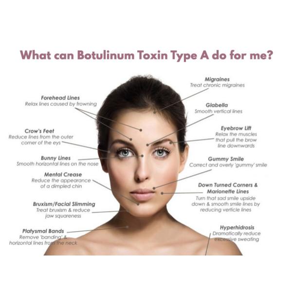 Ботулинический токсин для инъекций В зависимости от показания