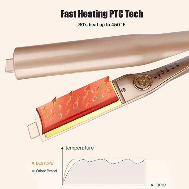 раскручиватель волос 45W и Curler 2 в 1 керамическом подогревателе PTC переплели плиты