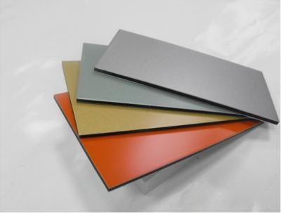 painel composto de alumínio imprimível UV de 1220*2440mm Matt RAL