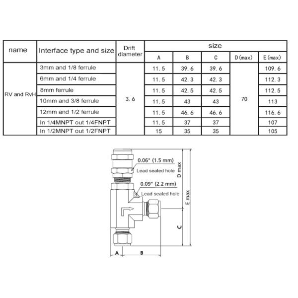 AFK SS316 Gas Safety Stainless Steel Pressure Relief Valve 1/4inch 3/8inch 1/2inch