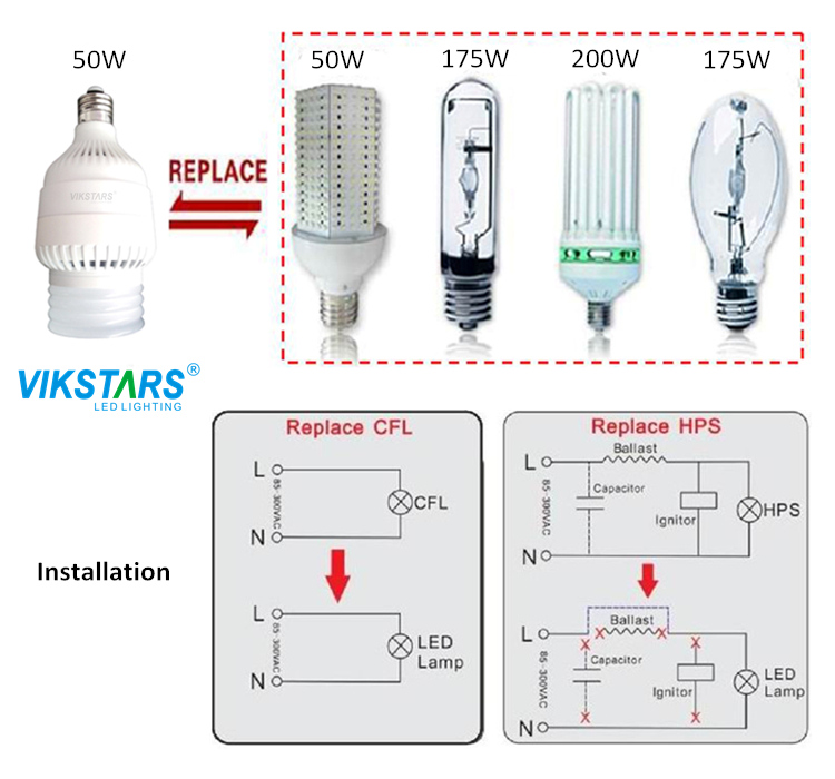 Бренд OEM 50 основание 80*149mm 120V шарика 100lm/W E27 СИД ватта