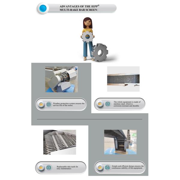 IEPP China Manufacturer Factory Price Wastewater Treatment WWTP Equipment Multi Rake bar Screen Gray Water Pretreatment Filter
