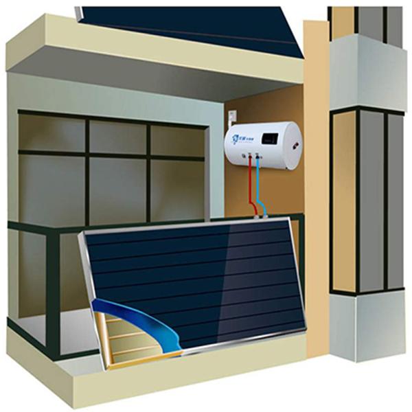 120L Flat Plate Collector Hot Water Solar Heater Split Solar Hot Water System With Antifreeze Fluid Circulation