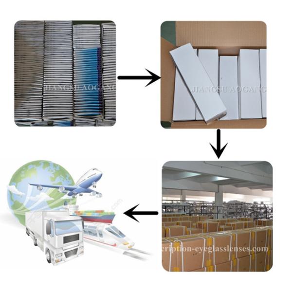 Round Top Polycarbonate Lens Blanks 1.59 Index Hard Coating High Transmission