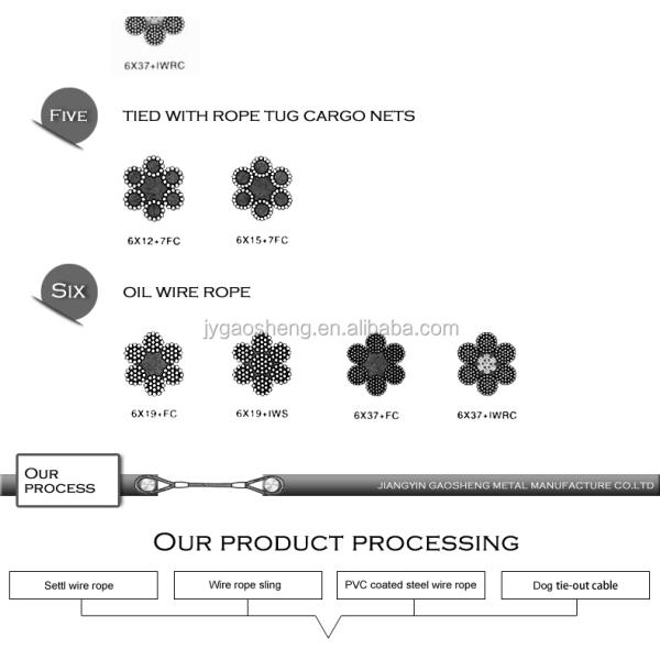 Cable de acero galvanizado de 10 mm para ascensor, acero de alto carbono de 2,5 mm a 15 mm
