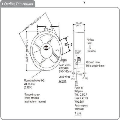 PUDC12D4R SERVO LWH 80*-80*25 0.1A 2.4W Balling DC Fan
