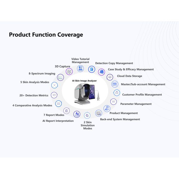 2in1 36 Million Pixel Skin And  Scalp Analyzer 3D AI Detection Skin Analyzer