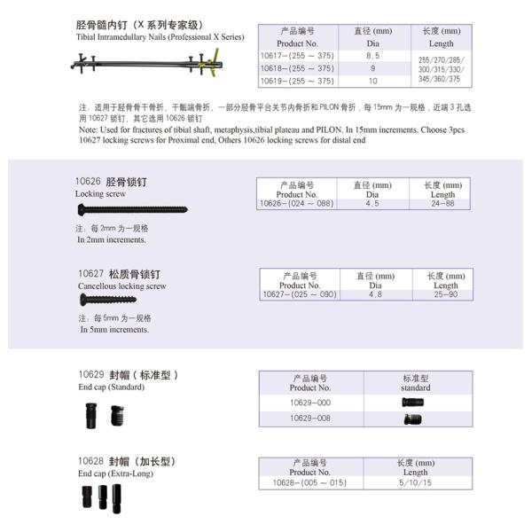 Имплантированное большеберцовое интрамедуллярное блокируя УПРАВЛЕНИЕ ПО САНИТАРНОМУ НАДЗОРУ ЗА КАЧЕСТВОМ ПИЩЕВЫХ ПРОДУКТОВ И МЕДИКАМЕНТОВ ногтя