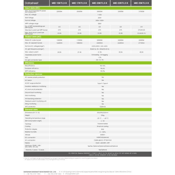 High Voltage Growatt Solar Inverter MID 25KTL3-X Three Phase 25KW On Grid Inverter